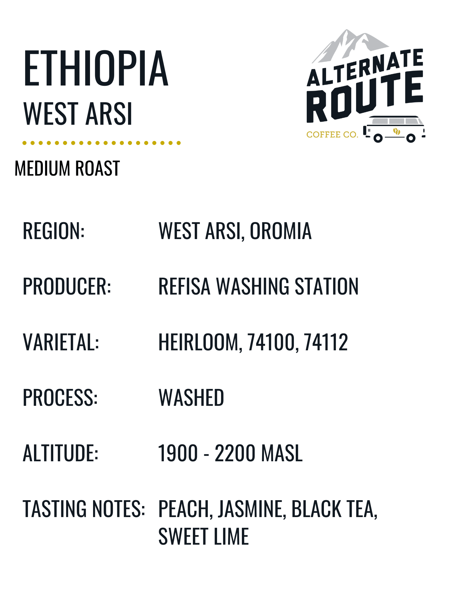 Ethiopia West Arsi Costa Rica Turrialba 2