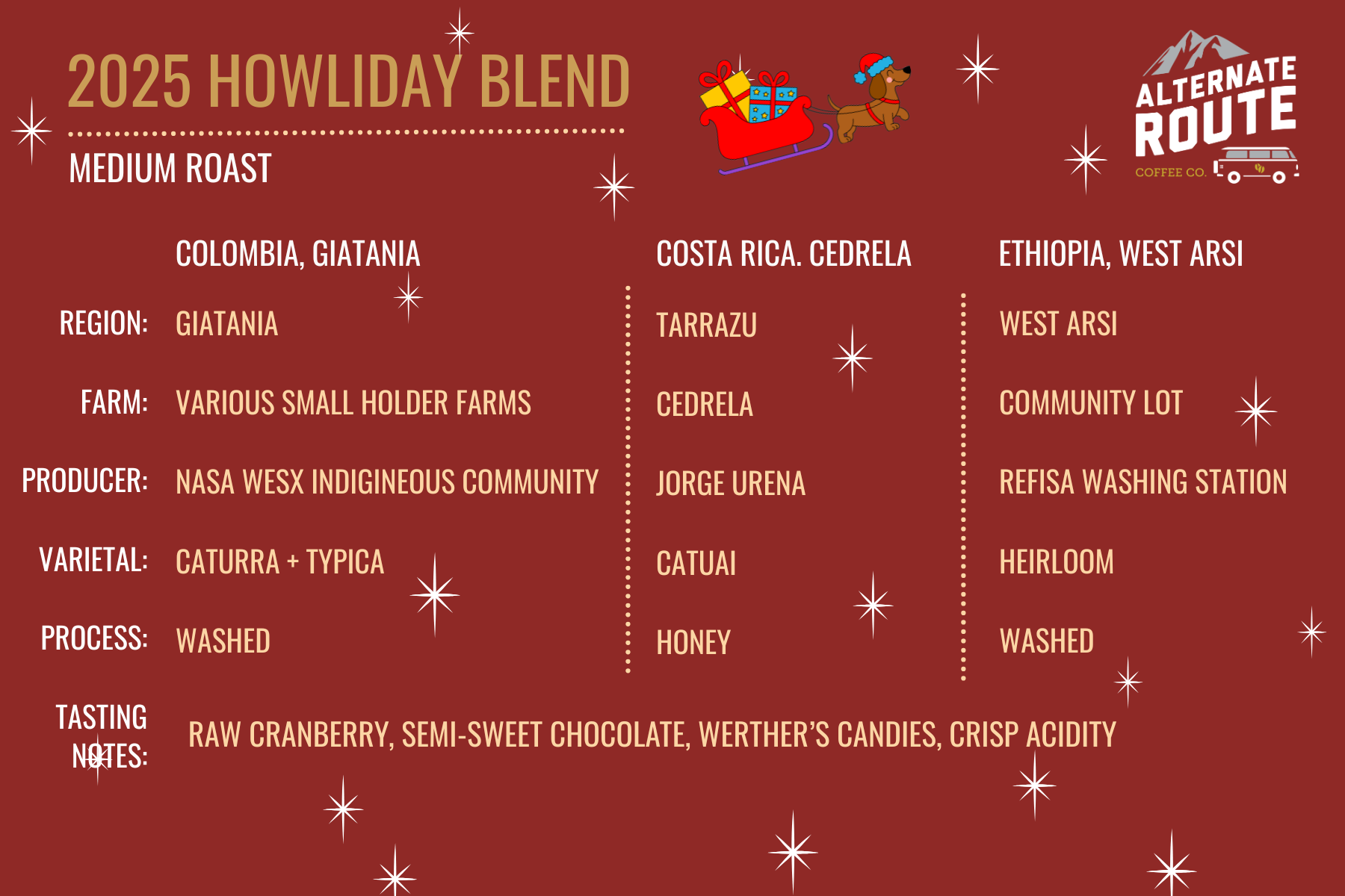 HOLIDAY BLEND