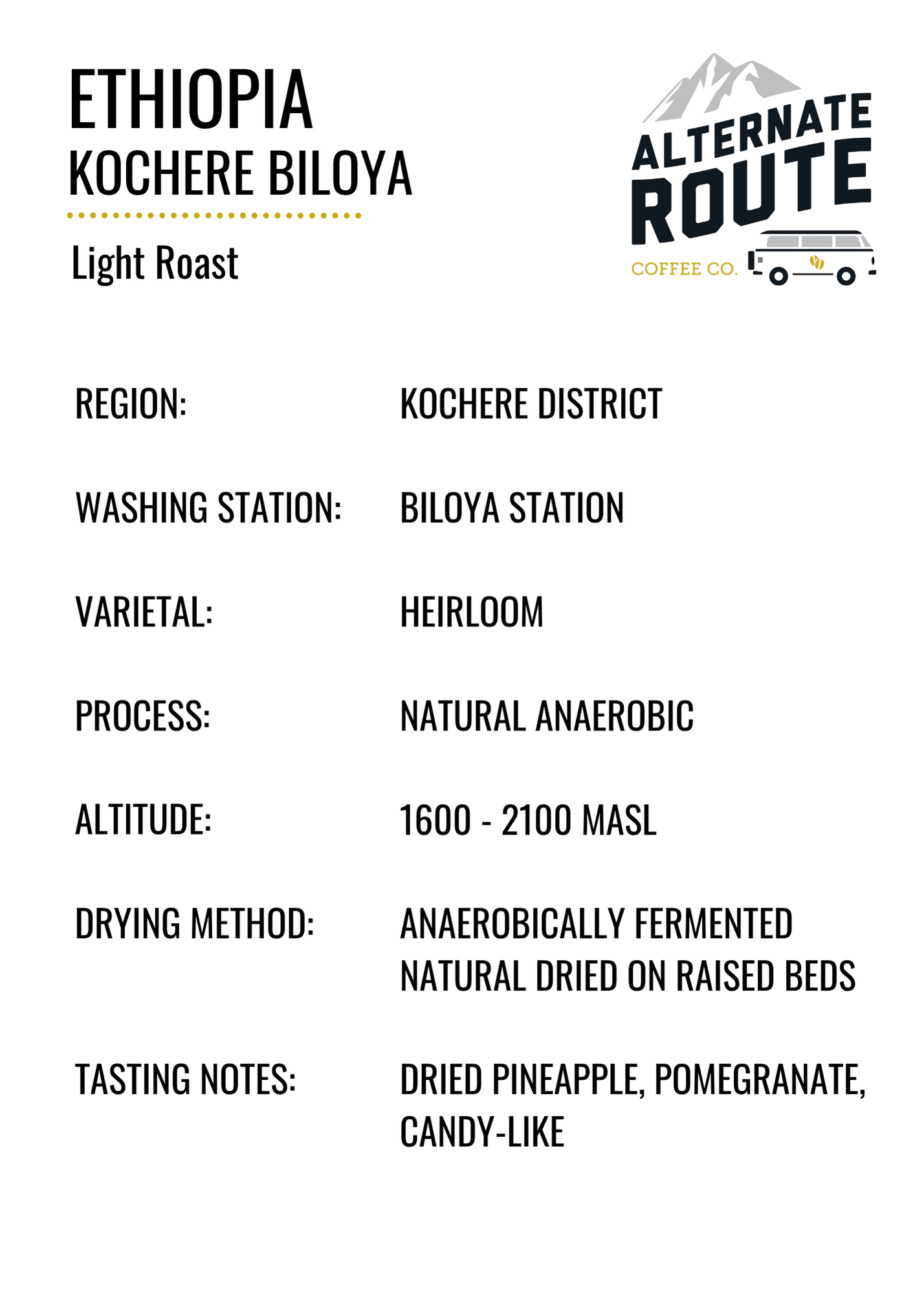 ETHIOPIA Kochere