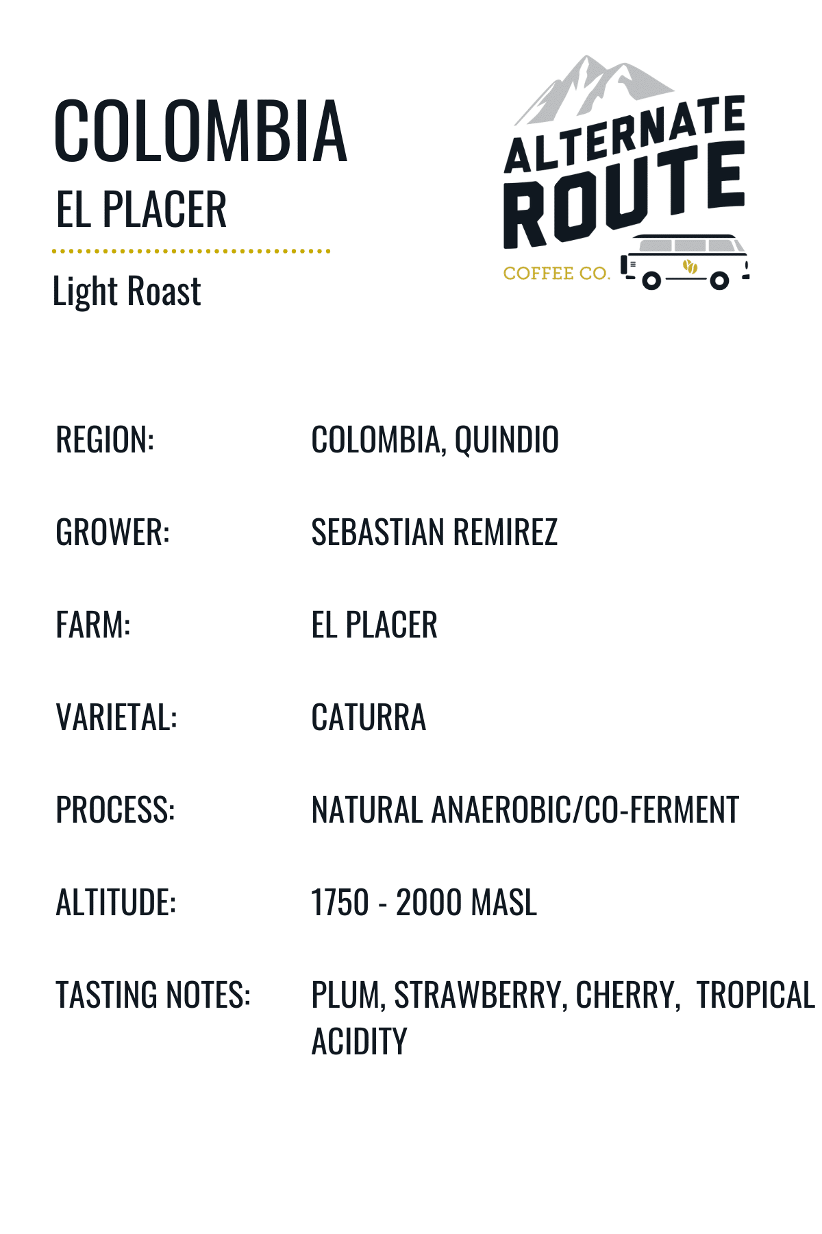 El Placer Sebastian Remirez Honduras and FT 1