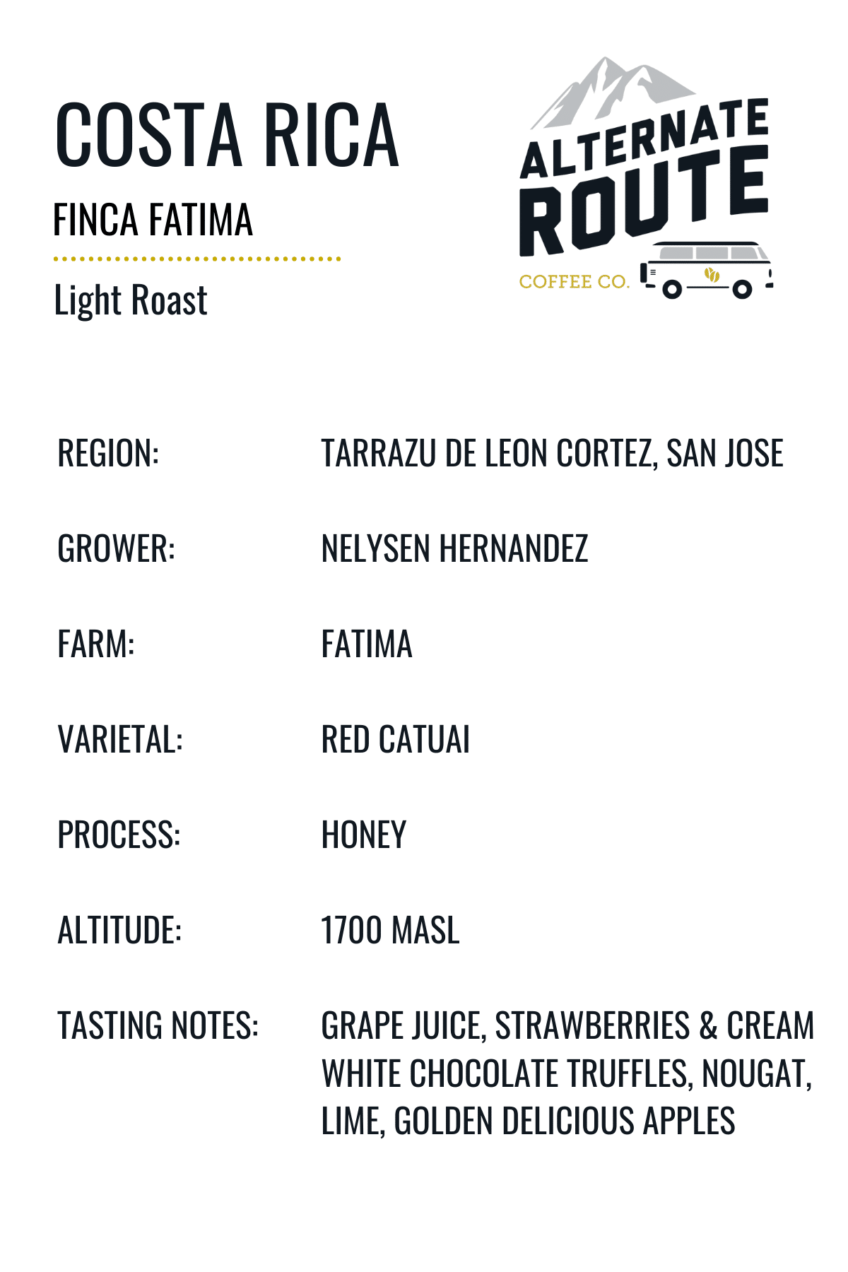 Costa Rica Honey Process